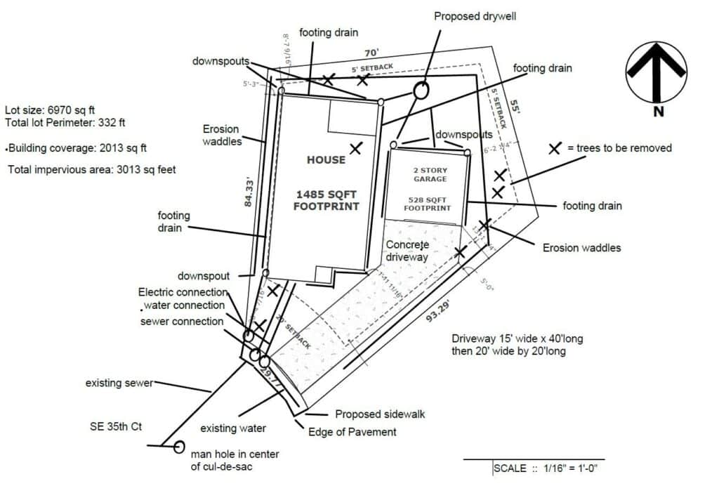 Residential Construction Loan in Lincoln City, Oregon